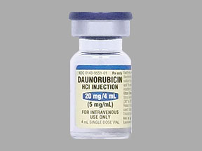 Daunorubicin Hcl Vial — prescription drug image