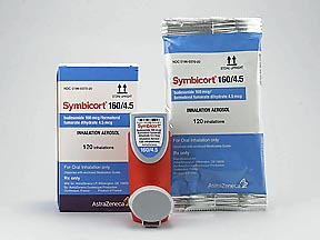 Symbicort Inhaler — prescription drug image