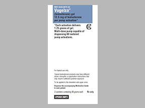 Vogelxo Pump Box — prescription drug image