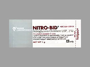 Nitro-Bid Packet — prescription drug image