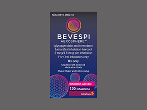 Bevespi Aerosphere Inhaler — prescription drug image