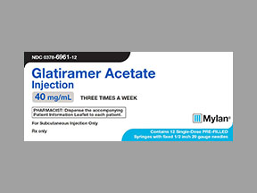 Glatiramer Acetate Syringe — prescription drug image