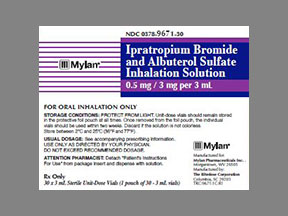 Ipratropium-Albuterol