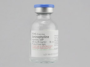 Aminophylline Vial — prescription drug image