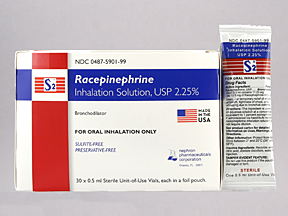 S2 (Racepinephrine) Inhalation Vial For Nebulizer — prescription drug image