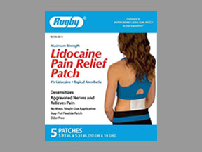 Lidocaine Pain Relief Box — prescription drug image