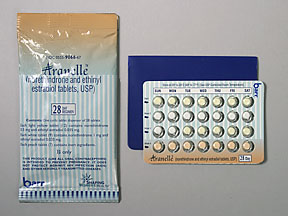 Aranelle Disp Pack — prescription drug image