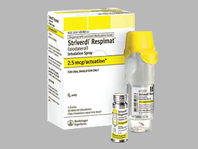 Striverdi Respimat Inhaler — prescription drug image