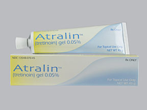 Atralin Tube Of Gel — prescription drug image