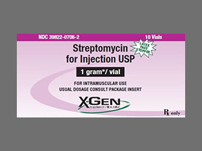 Streptomycin Sulfate Solution Reconstituted — prescription drug image