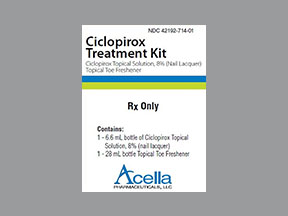 Ciclopirox Treatment Box — prescription drug image