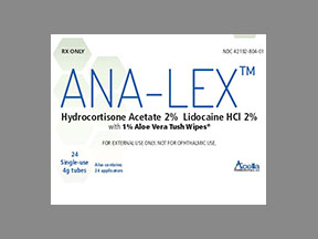 Ana-Lex Box — prescription drug image