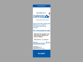 Natesto Tube Of Gel — prescription drug image