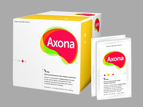 Axona Box — prescription drug image
