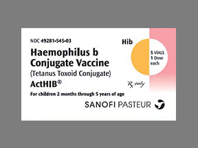 Acthib Solution Reconstituted — prescription drug image