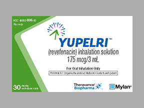 Yupelri Inhalation Vial For Nebulizer — prescription drug image