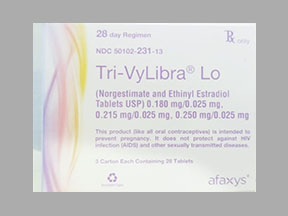 Tri-Vylibra Lo Disp Pack — prescription drug image