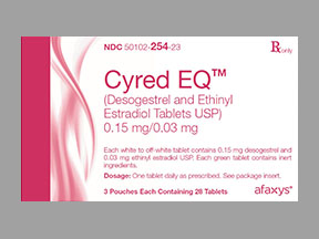 Cyred Eq Disp Pack — prescription drug image