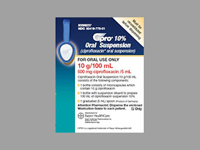 Cipro Bottle — prescription drug image