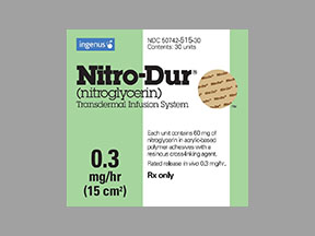 Nitro-Dur Box — prescription drug image