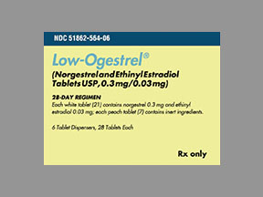 Low-Ogestrel Disp Pack — prescription drug image