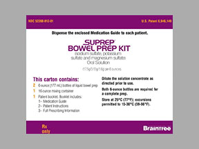 Suprep Bowel Prep Kit Carton — prescription drug image