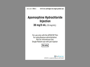 Apomorphine Hcl Cartridge — prescription drug image