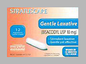 Gentle Laxative Box — prescription drug image