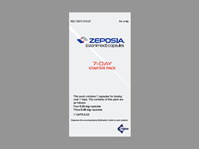 Zeposia 7-Day Starter Pack Disp Pack — prescription drug image