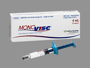 Monovisc Syringe — prescription drug image