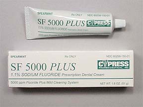 Sf 5000 Plus Tube Of Cream — prescription drug image