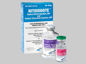 Nithiodote Box — prescription drug image