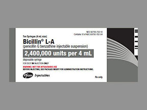 Bicillin L-A Syringe — prescription drug image
