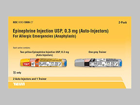 Auvi-Q Solution Auto-Injector — prescription drug image