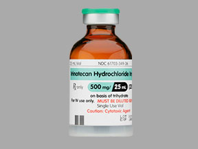 Irinotecan Hcl Vial — prescription drug image
