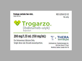 Trogarzo Vial — prescription drug image