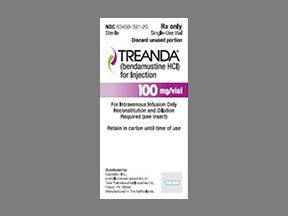 Treanda Solution Reconstituted — prescription drug image