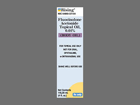 Fluocinolone Acetonide Body Bottle — prescription drug image