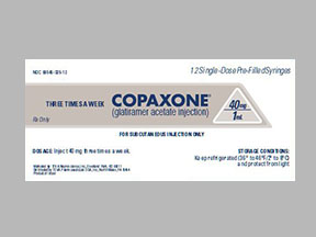 Copaxone Syringe — prescription drug image
