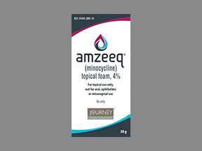 Amzeeq Can — prescription drug image