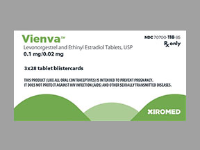 Vienva Disp Pack — prescription drug image