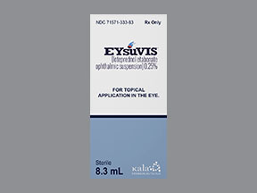 Eysuvis Bottle — prescription drug image