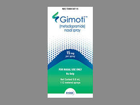Gimoti Spray Btl — prescription drug image