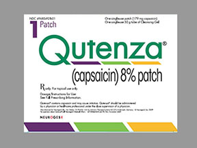 Qutenza Box — prescription drug image