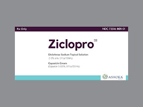 Ziclopro Box — prescription drug image