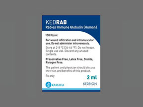 Kedrab Vial — prescription drug image