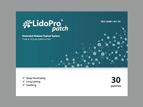 Lidopro Box — prescription drug image
